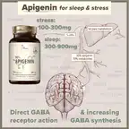 Apigenin 300mg // Anti-aging & Sleep Support