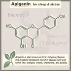 Apigenin 300mg // Anti-aging & Sleep Support
