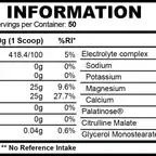 CarbMAX // Carbohydrate Intra