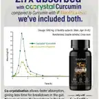 Co-crystal® Curcumin with BioPerine®