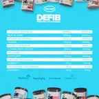 DEFIB™ Pre-Workout