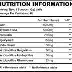 DigestMAX // Digestion + Gut Support
