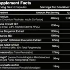 IRE // Glucose, Lipids, & Antioxidant Support