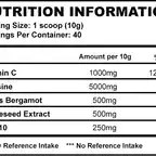 LipidMAX // Cholesterol Support