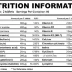 MultiMAX // Multivitamin & Minerals