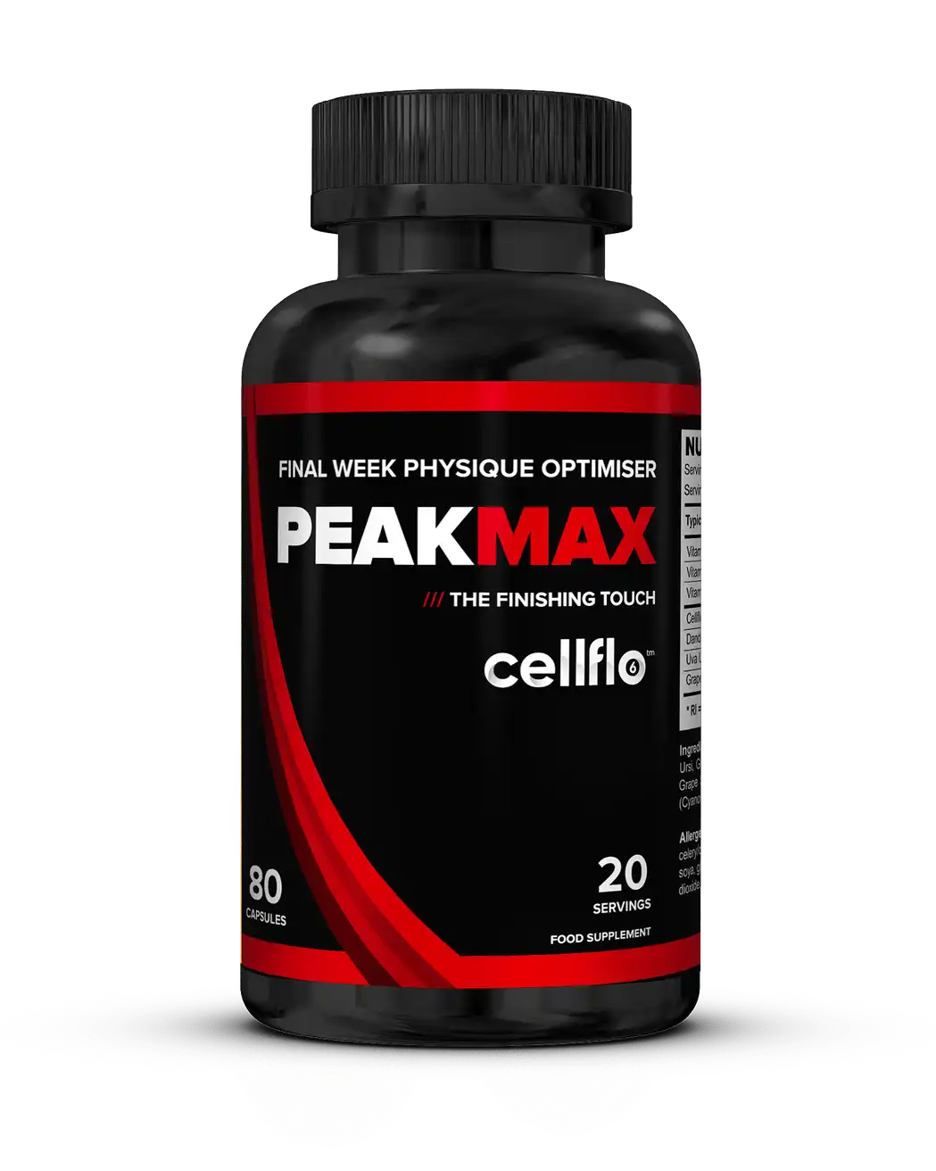 PeakMAX // Pre-Show Prep